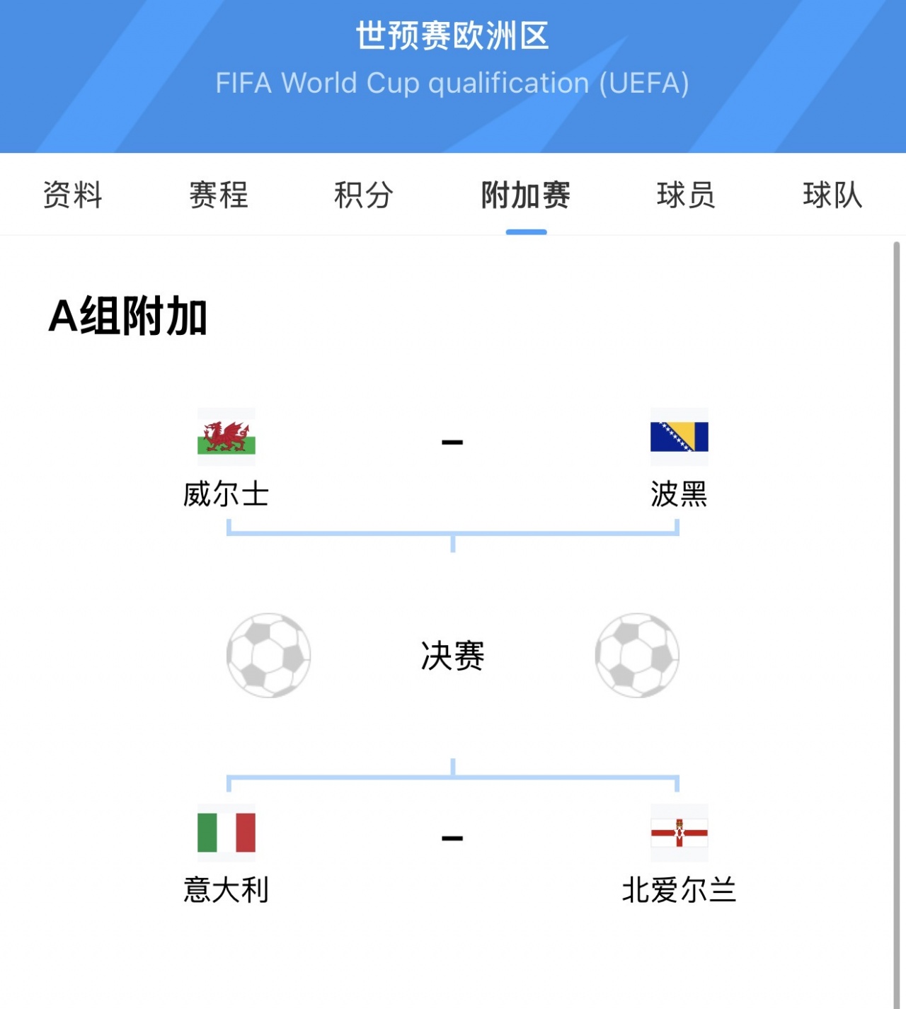 意大利附加賽23人名單出爐 坎比亞索斯卡馬卡等五人落選 意大利附加賽23人名單出爐 坎比亞索斯卡馬卡等五人落選