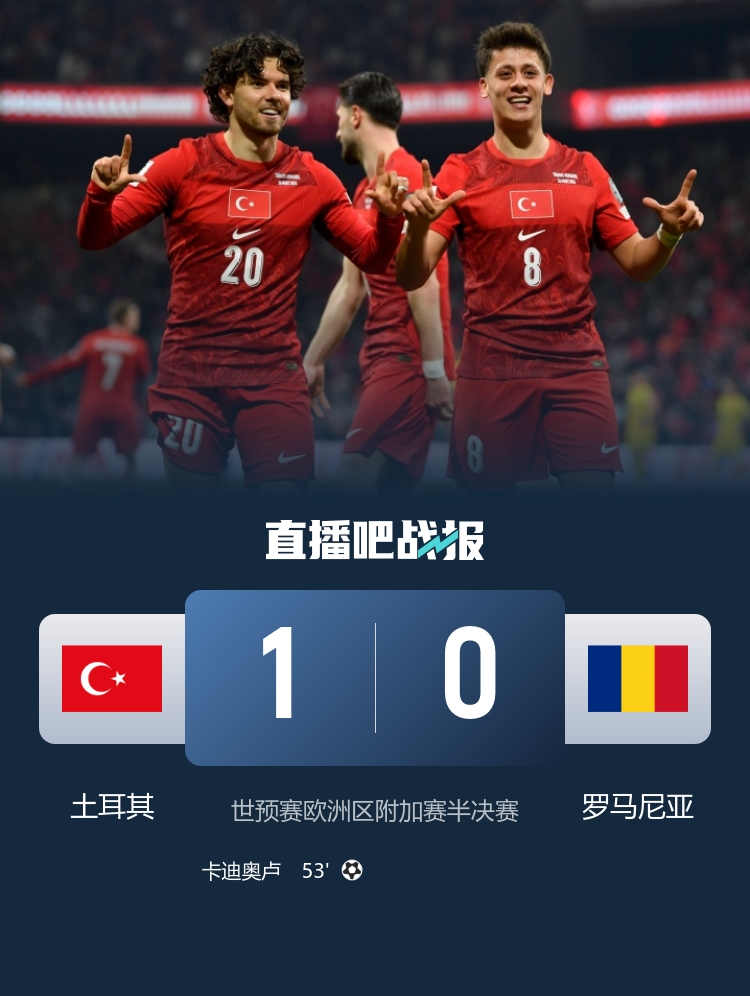 居萊爾手術(shù)刀長傳制導(dǎo) 卡迪奧盧一錘定音 土耳其力克羅馬尼亞晉級附加賽決賽