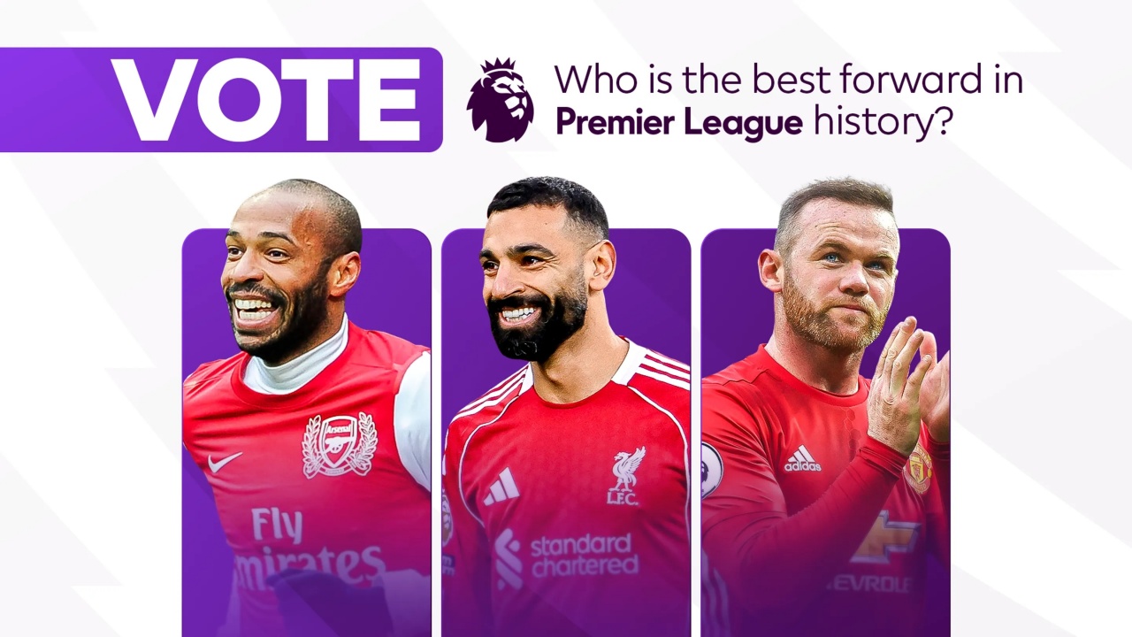 英超官網(wǎng)票選歷史最佳前鋒 薩拉赫斷層領(lǐng)先亨利C羅魯尼緊隨