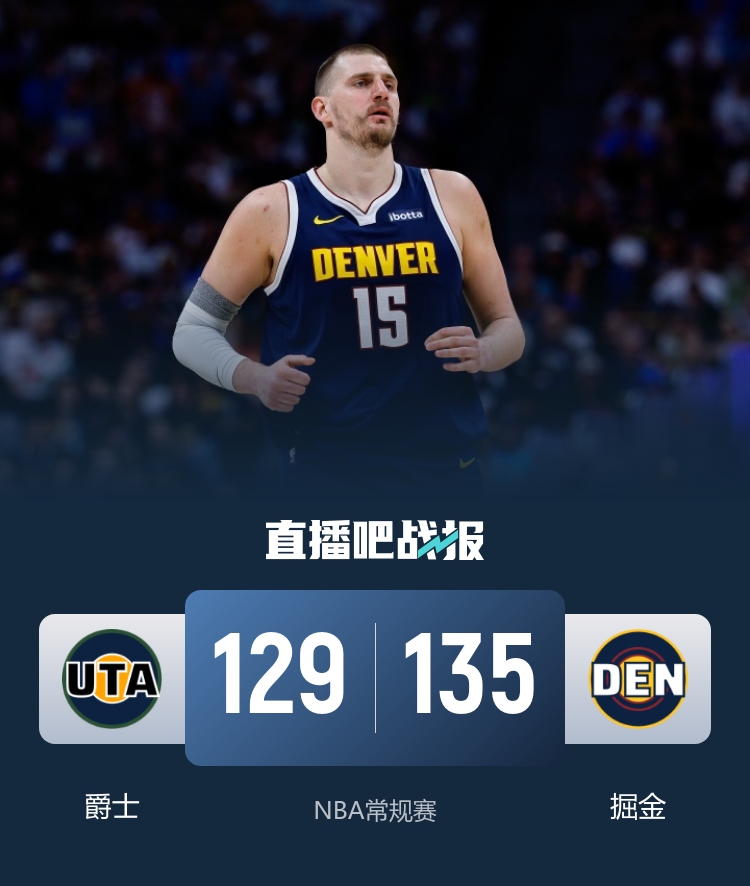 掘金末節(jié)21-5攻擊波逆轉(zhuǎn)爵士 約基奇33+15+12穆雷31+14