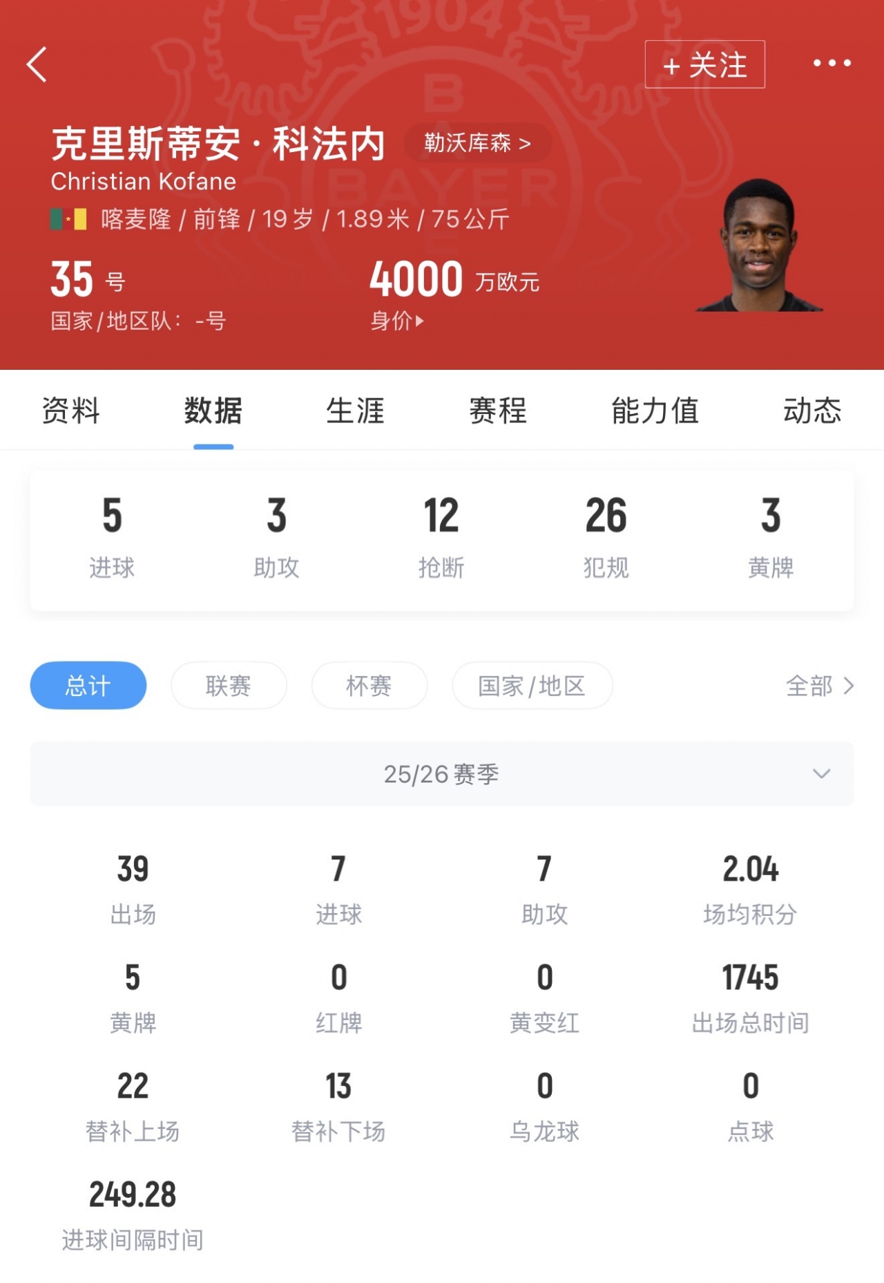 喀麥隆終場遣上藥廠新星科法內(nèi) 身價4000萬歐剛戰(zhàn)阿森納打滿180分鐘