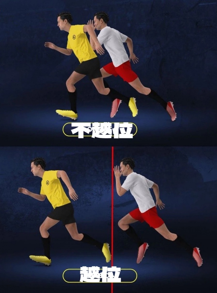 溫格越位新規(guī)落地加拿大聯(lián)賽 攻方需完全超出防守方才算越位