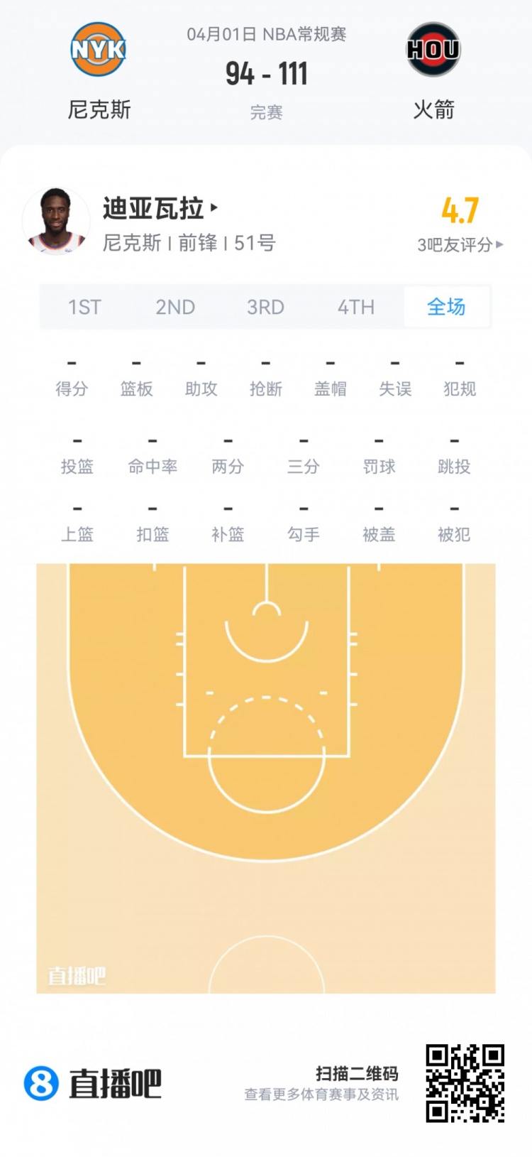 弗拉格19+10+3+3全能表現(xiàn) 克尼佩爾12投僅8分 夏季聯(lián)賽新秀觀察