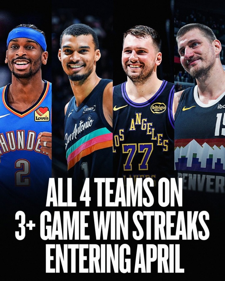 西部前四四月齊頭并進(jìn) 聯(lián)盟歷史首次出現(xiàn)三連勝以上同步