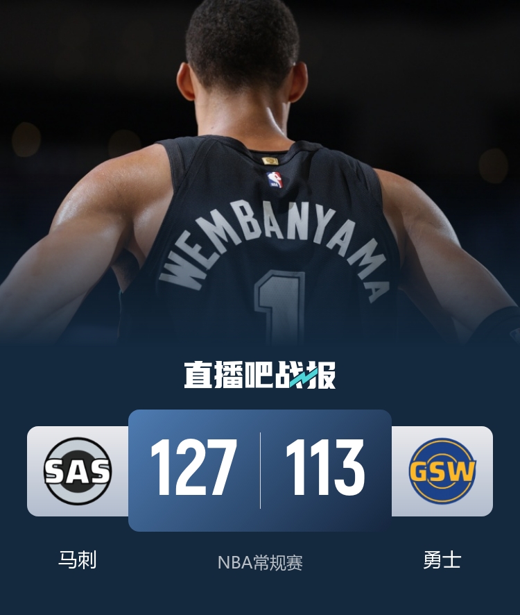 文班亞馬29分鐘高效砍41分18板 馬刺輕取殘陣勇士豪取十連勝