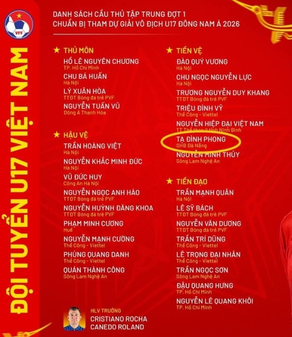 越南U17集訓名單現同名謝霆鋒 峴港中場首獲征召