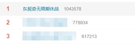東契奇左腿筋二級拉傷常規(guī)賽報(bào)銷 相關(guān)詞條登頂熱搜