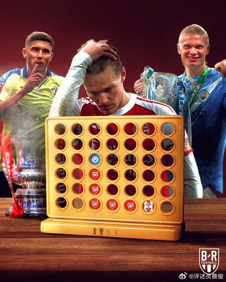 詹俊評國際比賽日后豪門表現(xiàn) 阿森納足總杯出局被視作減負