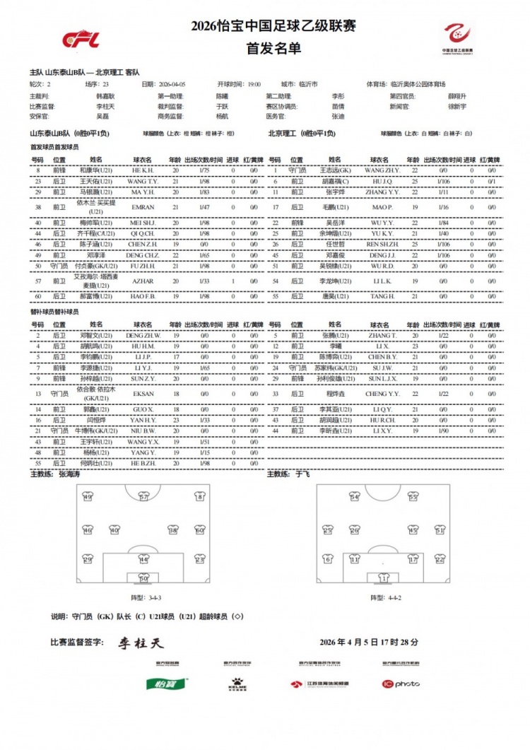 中乙次輪泰山B隊(duì)?wèi)?zhàn)北理工 依木蘭連場(chǎng)首發(fā)