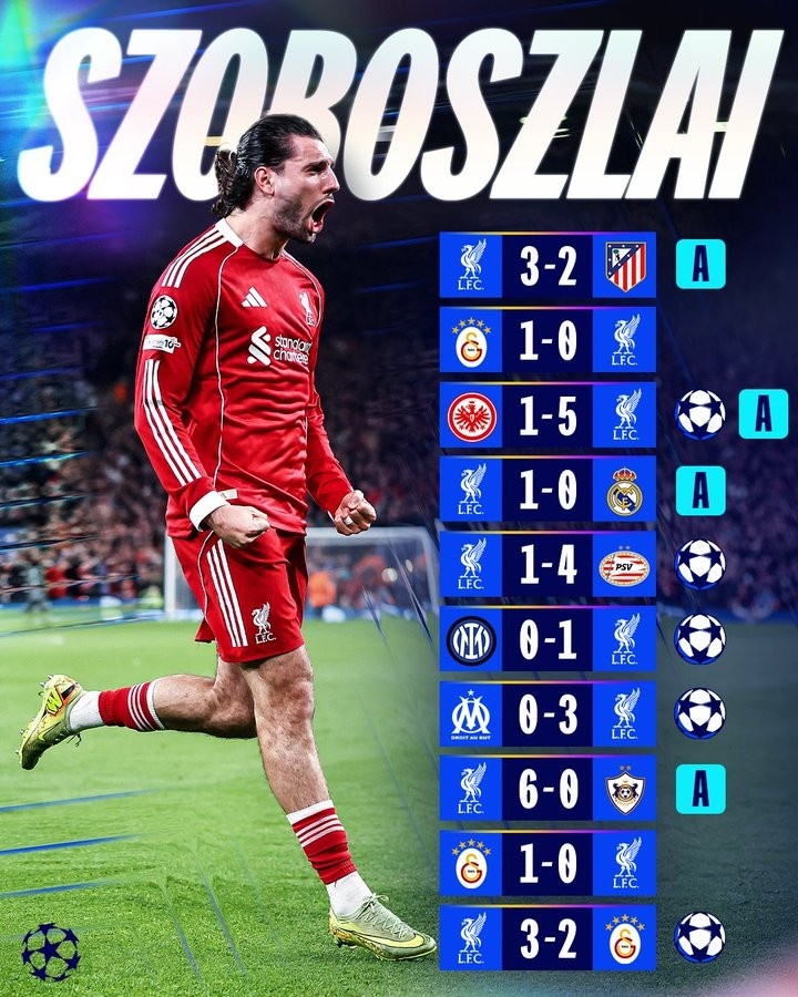 索博斯洛伊歐冠數(shù)據(jù)：10場(chǎng)5球4助 關(guān)鍵戰(zhàn)持續(xù)輸出