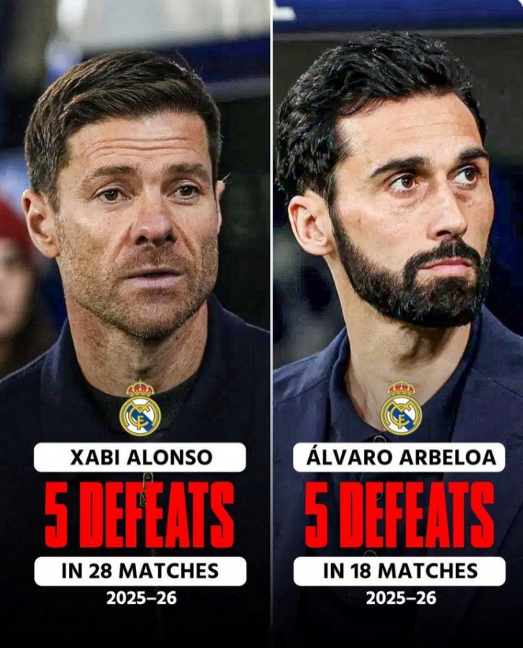 阿韋洛亞執(zhí)教18場輸5場 同期戰(zhàn)績遜于阿隆索