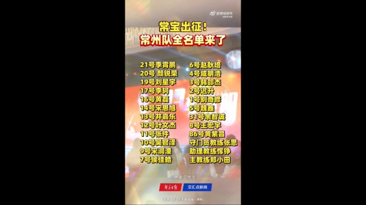 常州隊公布蘇超聯(lián)賽名單 黃紫昌連續(xù)兩年入選