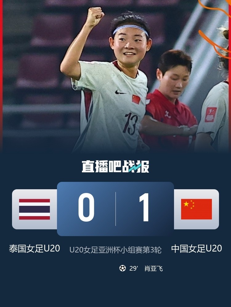 U20女足亞洲杯中國鎖定小組頭名 八強戰(zhàn)潛在對手浮現(xiàn) U20女足亞洲杯中國鎖定小組頭名 八強戰(zhàn)潛在對手浮現(xiàn)