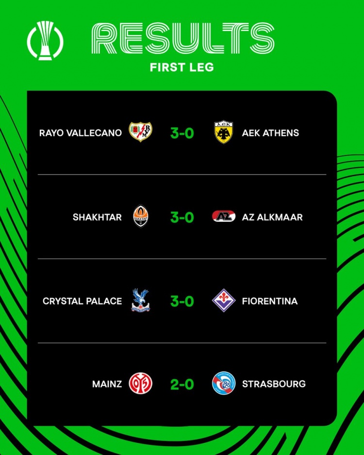 歐協(xié)聯(lián)四強爭奪戰(zhàn)首回合 水晶宮美因茨主場完勝占先機