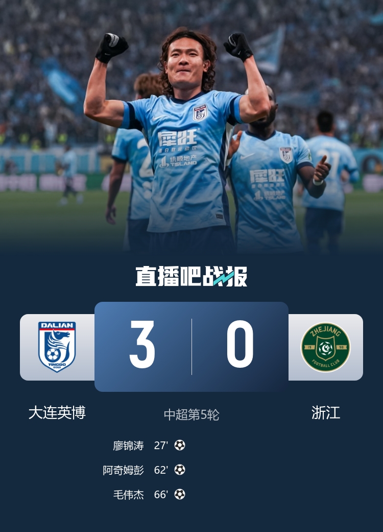 英博梭魚(yú)灣三球完勝浙江 廖錦濤阿奇姆彭毛偉杰建功