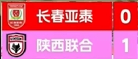 中甲轉(zhuǎn)播再現(xiàn)重大失誤 比分牌驚現(xiàn)1比-1