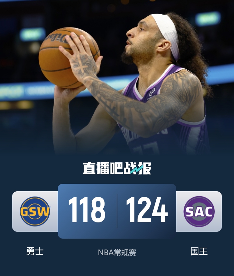 國(guó)王四人得分20+終結(jié)勇士連勝 庫(kù)里復(fù)出首發(fā)僅得11分