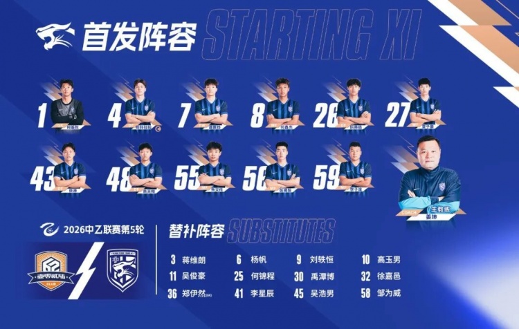 何鑫杰破門(mén)難救主 武漢三鎮(zhèn)B隊(duì)客場(chǎng)1-2負(fù)于廈門(mén)飛鷺