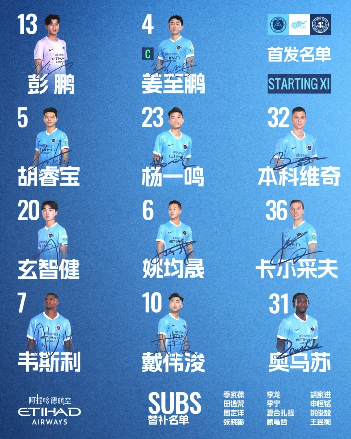 中甲第X輪：深圳新鵬城主場首發(fā)出爐，戴偉浚韋斯利領銜