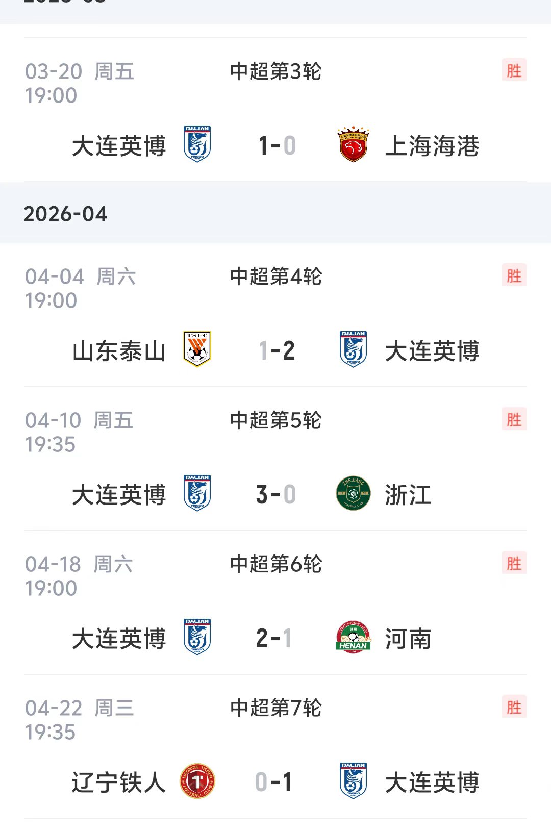 五連勝戛然而止 大連英博主場(chǎng)0-3負(fù)云南玉昆