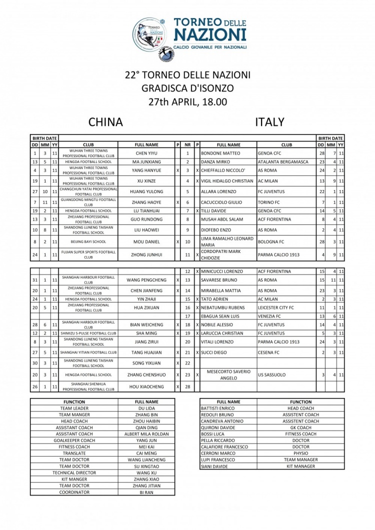 U15國足戰(zhàn)意大利首發(fā)：唐華健領(lǐng)銜 11人全輪換