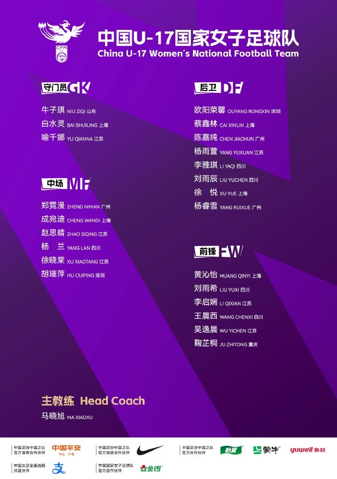 中國(guó)U17女足亞洲杯23人名單敲定 5月蘇州開(kāi)戰(zhàn)