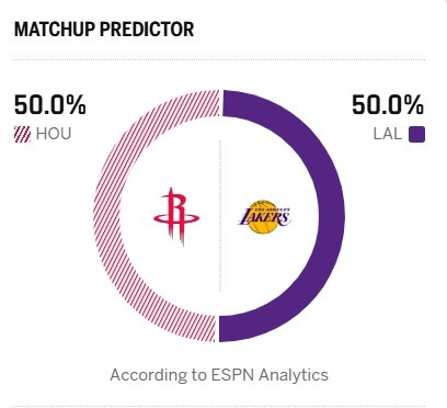G5傷情報告：里夫斯出戰(zhàn)成疑 杜蘭特東契奇確認缺席