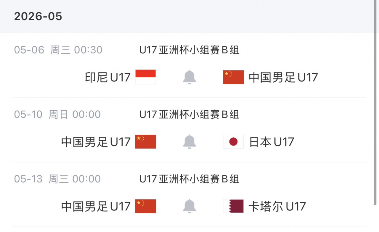 U17亞洲杯名單出爐：萬(wàn)項(xiàng)領(lǐng)銜 預(yù)選賽42球0失球 中國(guó)隊(duì)B組陷死亡之局