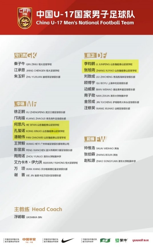 泰山青訓(xùn)5人入圍U17亞洲杯大名單 足校發(fā)文祝賀