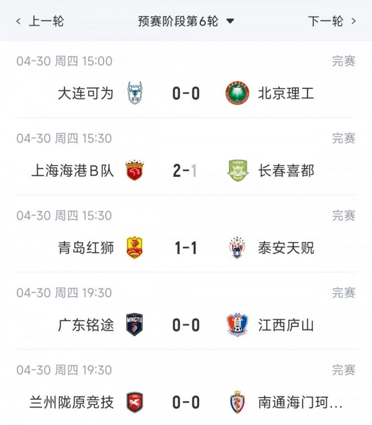 中乙第6輪：海港B隊三連勝領(lǐng)跑北區(qū)，可為六輪不敗僅失一球