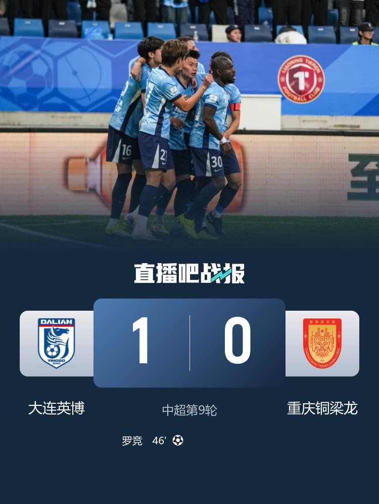 積分追平對手！大連英博1-0送重慶銅梁龍賽季首敗 羅競凌空斬制勝