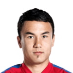 迪力木拉提·毛拉尼亞孜