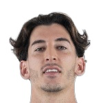 達尼·卡德納斯