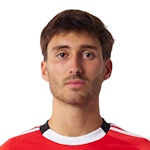 拉斐爾·奧夫拉多爾