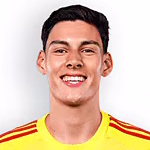 阿列克謝·羅哈斯·費(fèi)多魯申科