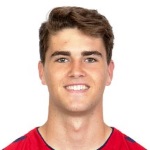 哈維·馬丁內斯