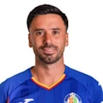 哈維·穆尼奧斯