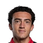 路易斯·布蘭科